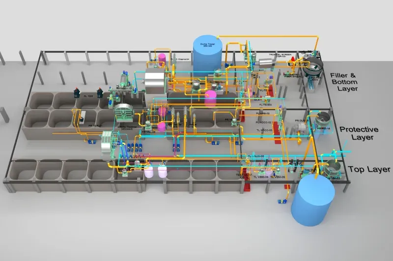 Layout industrial
